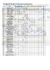 Karting CUP SF 2016  Результаты чемпионата.png