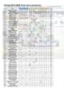 Karting CUP SF 2016  Результаты чемпионата.png
