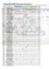 Karting CUP SF 2016  Результаты чемпионата.png